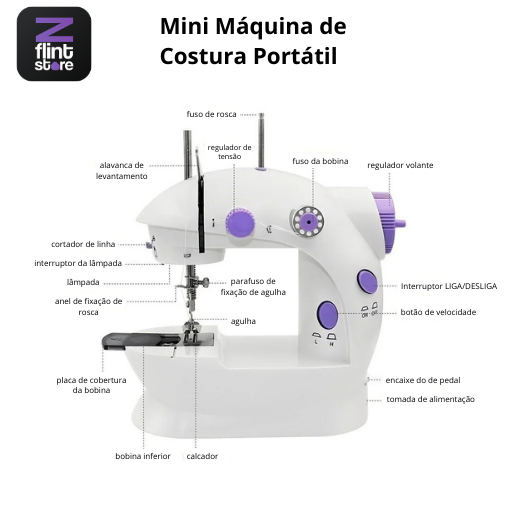 Mini Costura Pro: Portátil, com Luz e Pedal + Mesa Extensora + Kit Costura